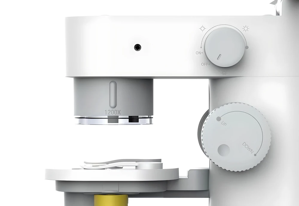 what microscope to buy
